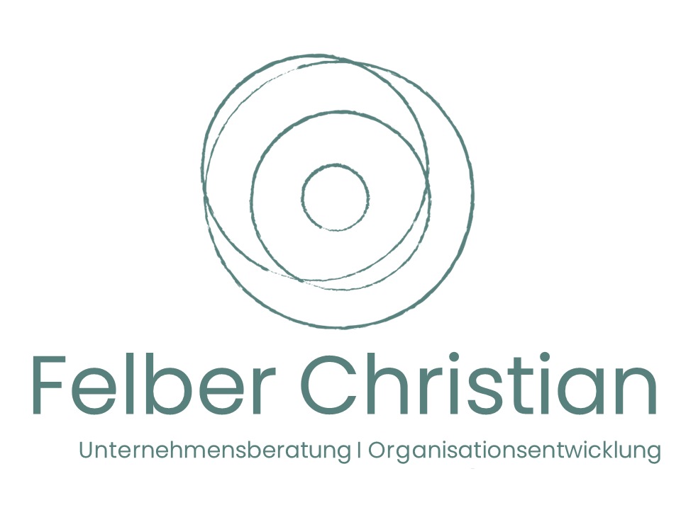 Logo Christian Felber